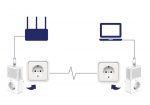 Los adaptadores PLC más vendidos