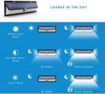 10 focos solares más vendidos ( COMPARATIVA )