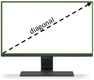 Medir la diagonal de una pantalla